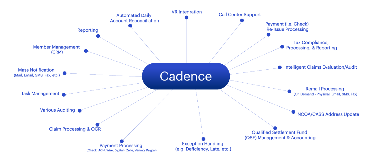 Cadence Features v2