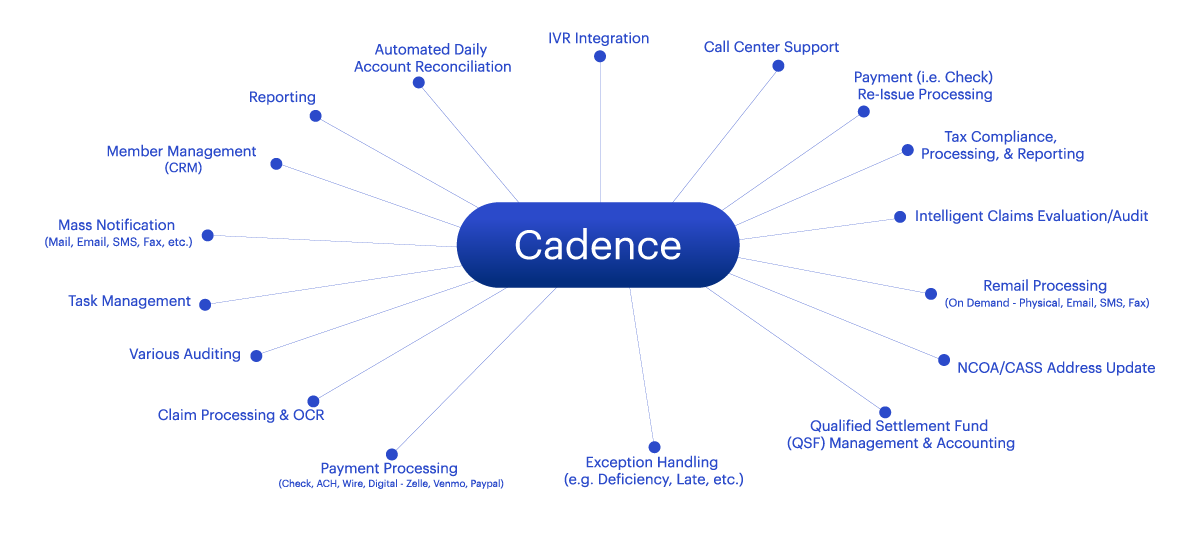 Cadence Features v2